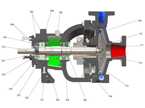 ansi centrifugal pump manufacturers|ansipro pump company.